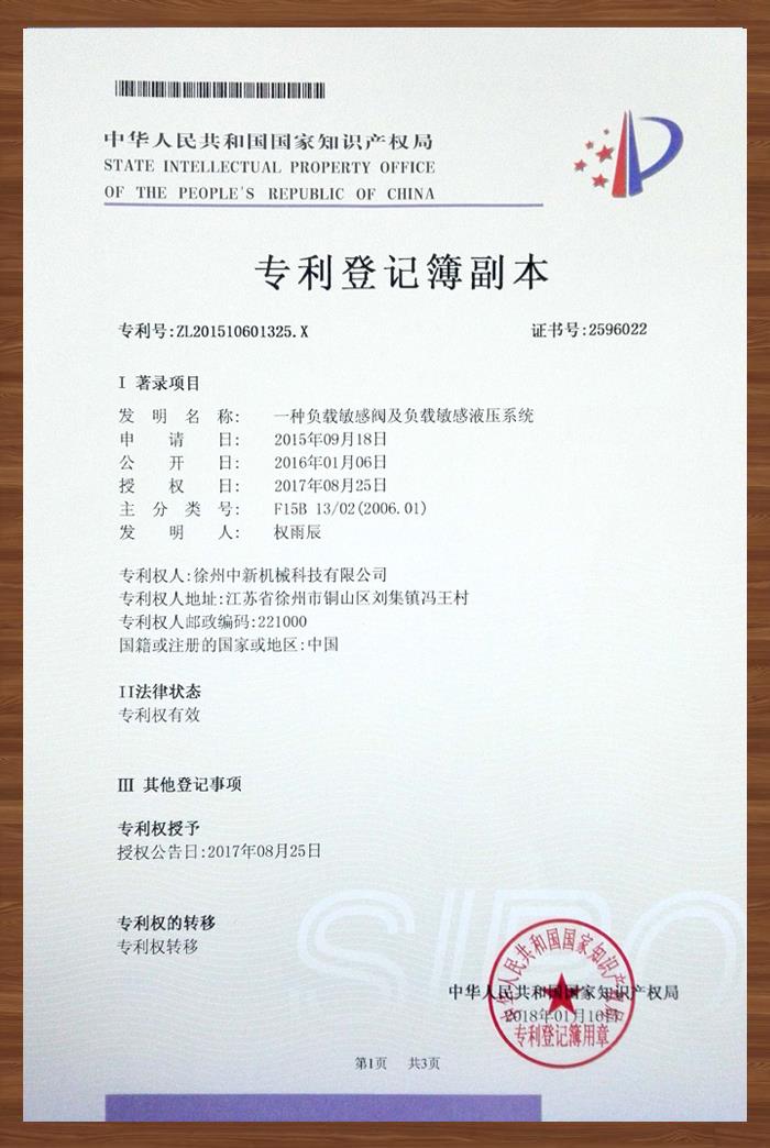 A load sensing valve and load sensing hydraulic system